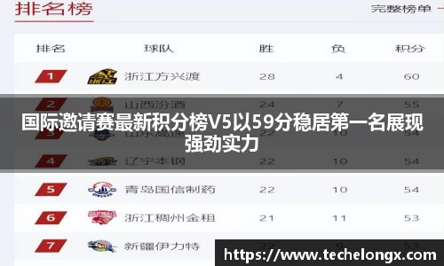 威客电竞下载